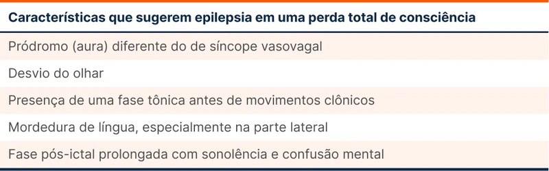 Características que sugerem epilepsia em uma perda total de consciência