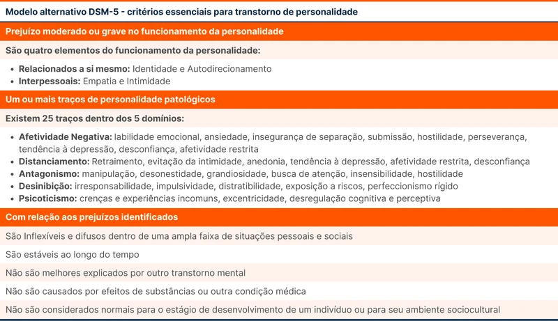 Modelo alternativo DSM-5 - critérios essenciais para transtorno de personalidade