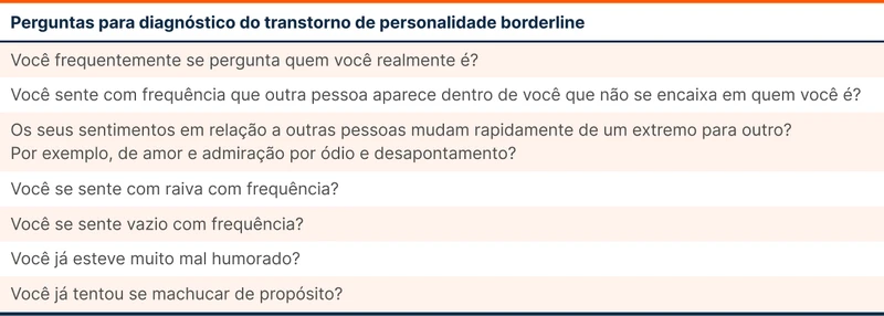 Perguntas para diagnóstico do transtorno de personalidade borderline