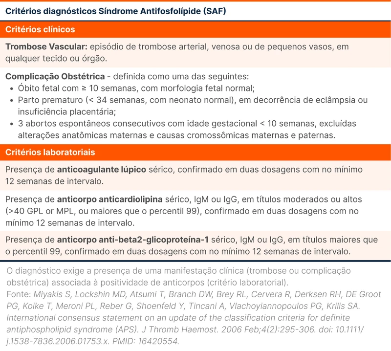 Critérios diagnósticos Síndrome Antifosfolípide (SAF)