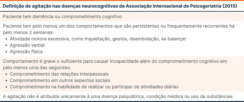 Definição de agitação nas doenças neurocognitivas da Associação Internacional de Psicogeriatria (2015)