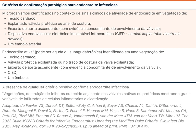 Critérios de confirmação patológica para endocardite infecciosa