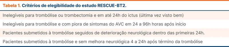 Critérios de elegibilidade do estudo RESCUE-BT2