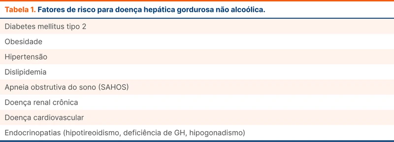 Fatores de risco para doença hepática gordurosa não alcoólica