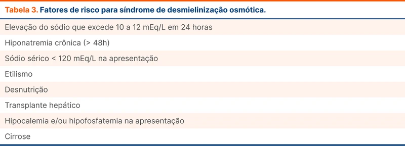 Fatores de risco para síndrome de desmielinização osmótica