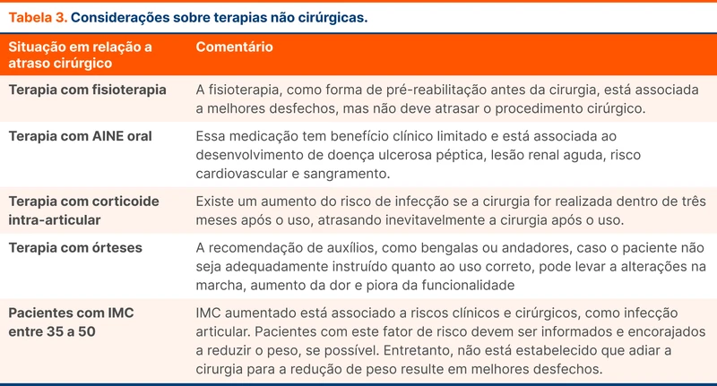 Considerações sobre terapias não cirúrgicas