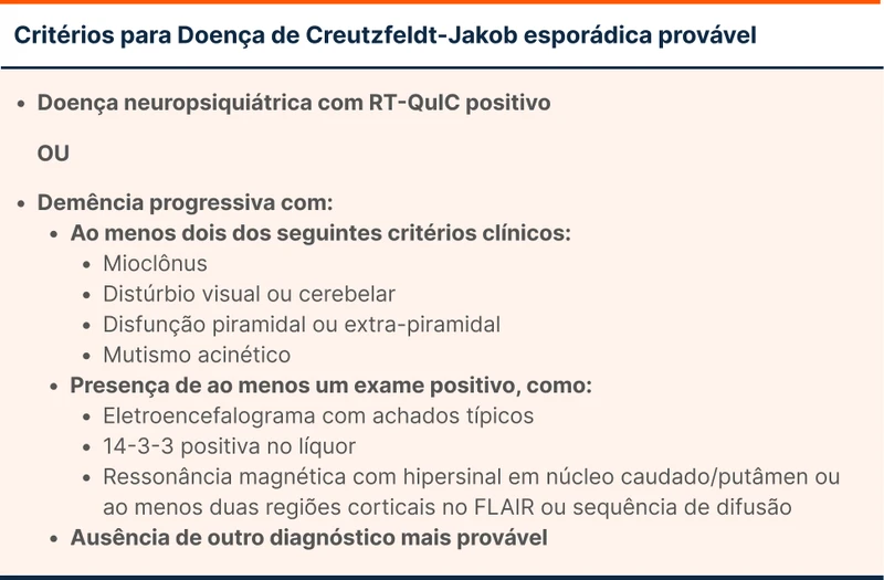 Critérios para Doença de Creutzfeldt-Jakob esporádica provável