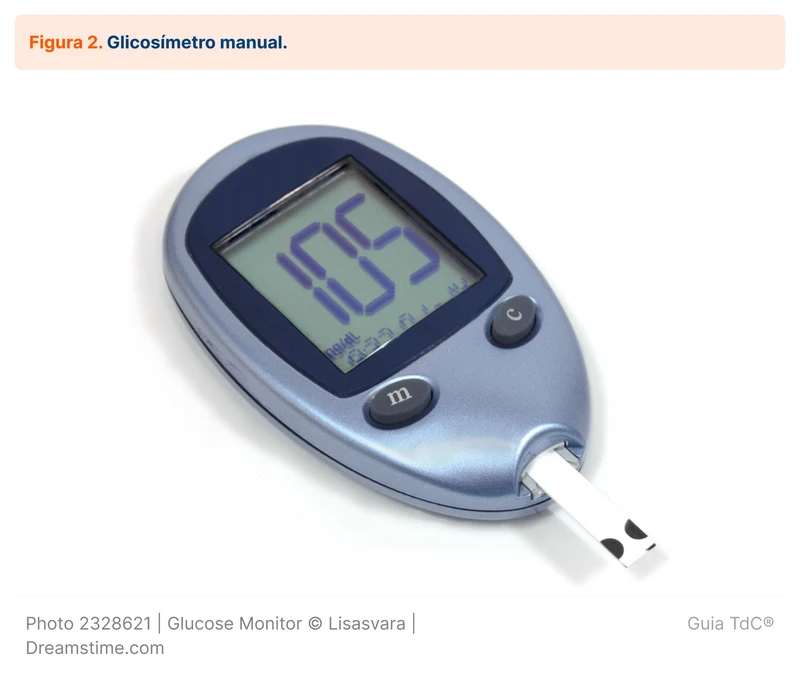 Glicosímetro manual