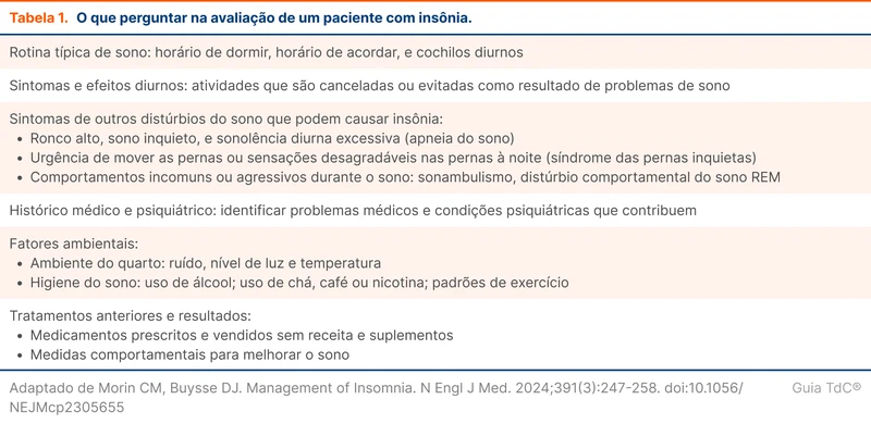 O que perguntar na avaliação de um paciente com insônia