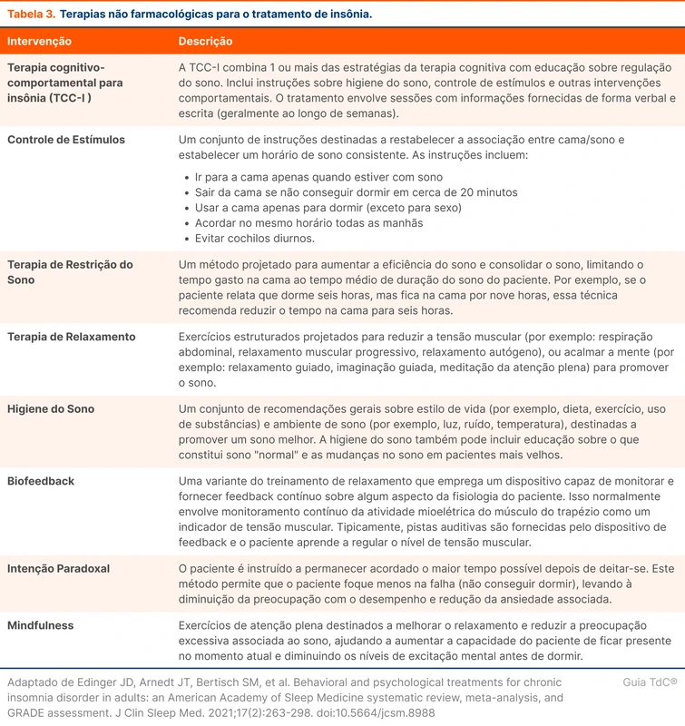 Terapias não farmacológicas para o tratamento de insônia