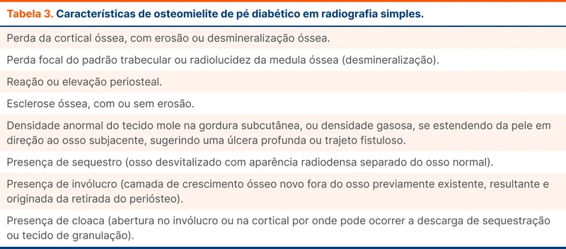 Características de osteomielite de pé diabético em radiografia simples