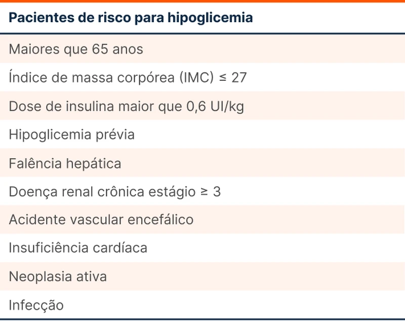 Pacientes de risco para hipoglicemia