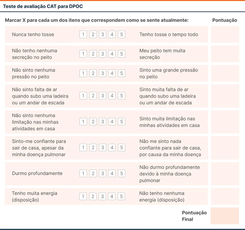 Teste de avaliação CAT para DPOC