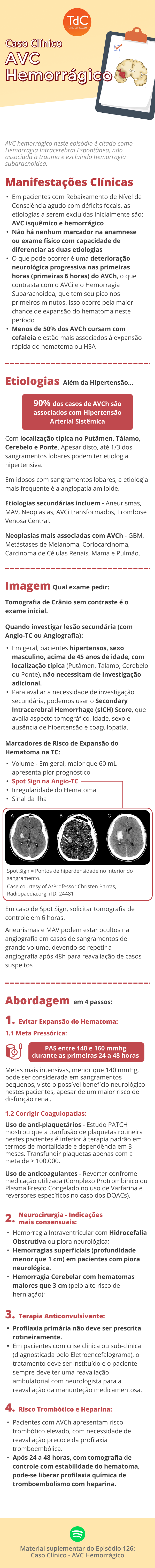 Shownote - PC - Episódio 126: Caso Clínico de AVC Hemorrágico