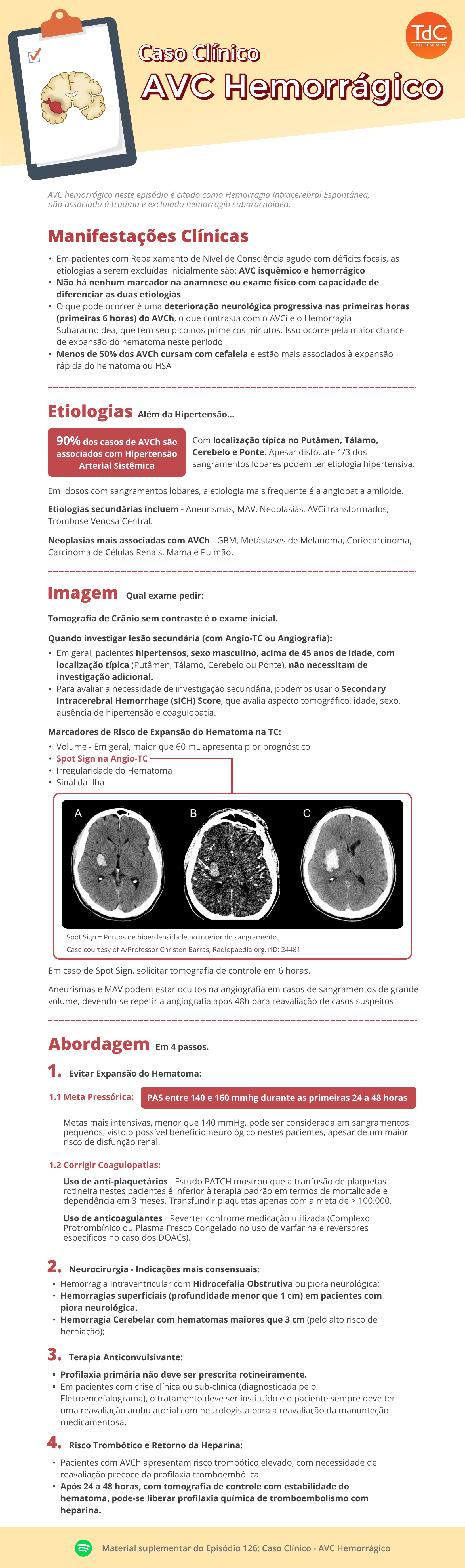Shownote - PC - Episódio 126: Caso Clínico de AVC Hemorrágico