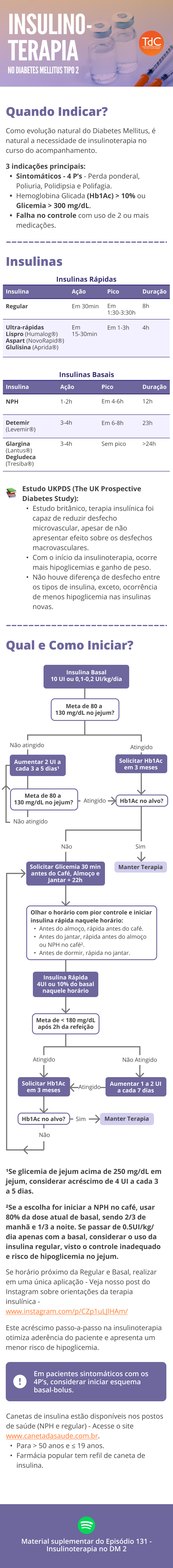 Shownote - PC - Episódio 131: Insulinoterapia no DM2