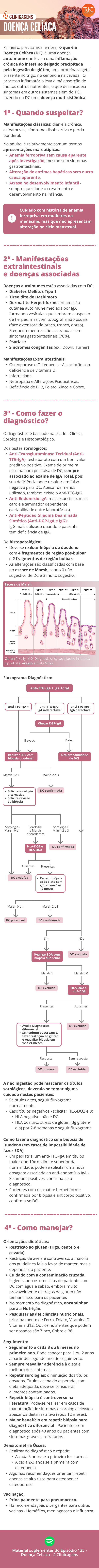 Shownote - PC - Episódio 135: Doença Celíaca - 4 Clinicagens